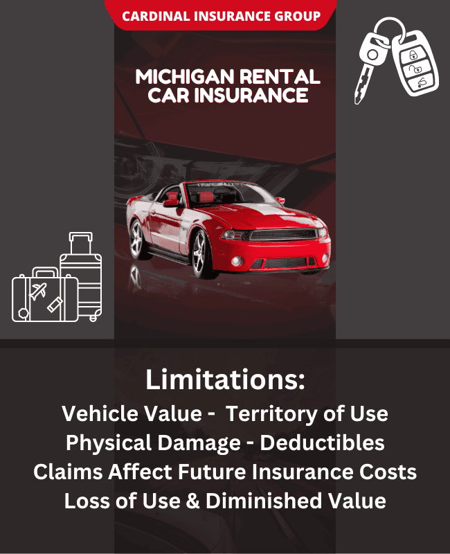 Michigan Rental Car Insurance